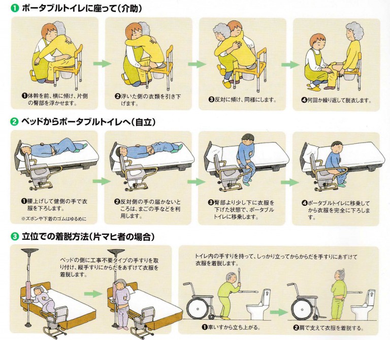 チェック 医療法人神楽岡泌尿器科