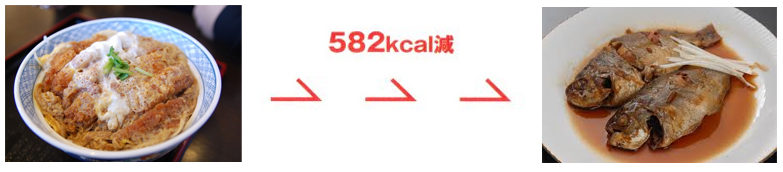 582カロリー減